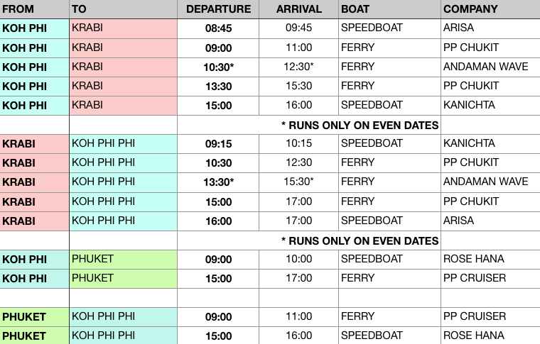 ferry schedule sept 2020-kohphiphi